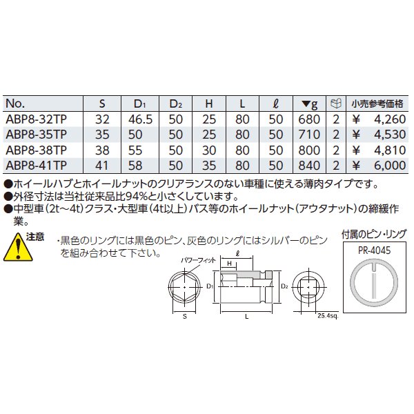 京都機械工具のインパクトレンチ用ソケットの画像2