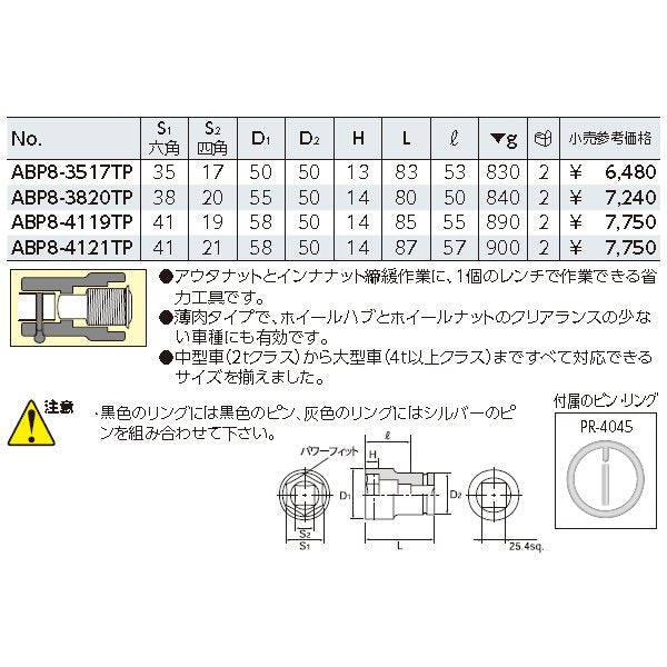 京都機械工具のソケットの画像5