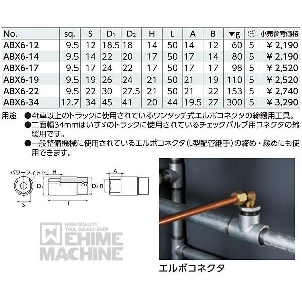 京都機械工具の工具箱の画像2