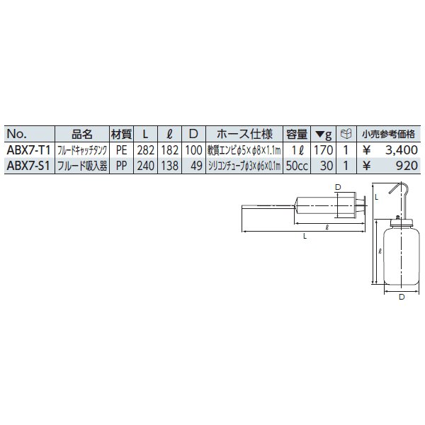 京都機械工具のフルード吸入器の画像2