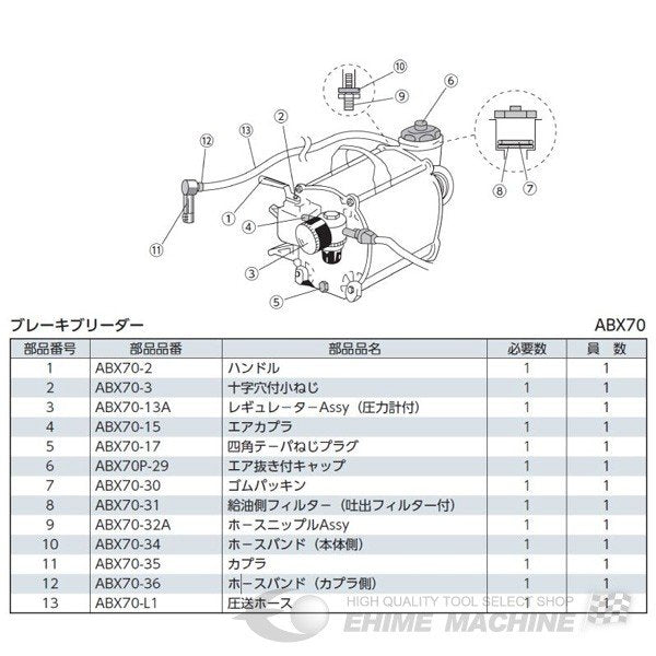 京都機械工具のブレーキブリーダーの画像2