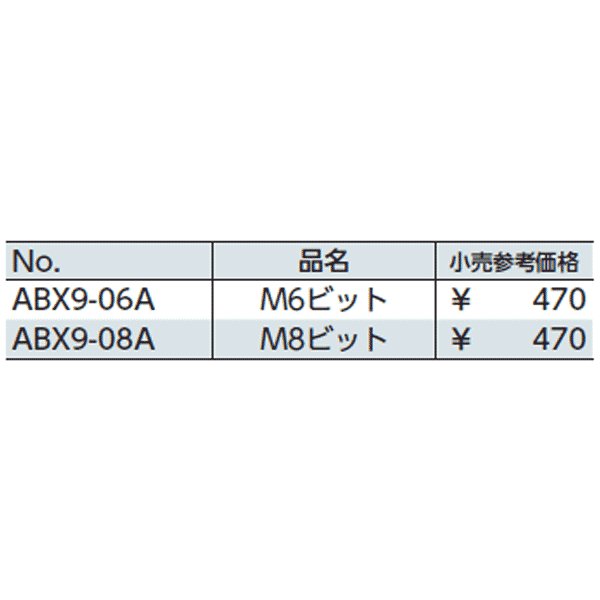 京都機械工具のビットの画像2