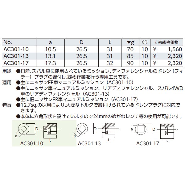 京都機械工具のソケットの画像2