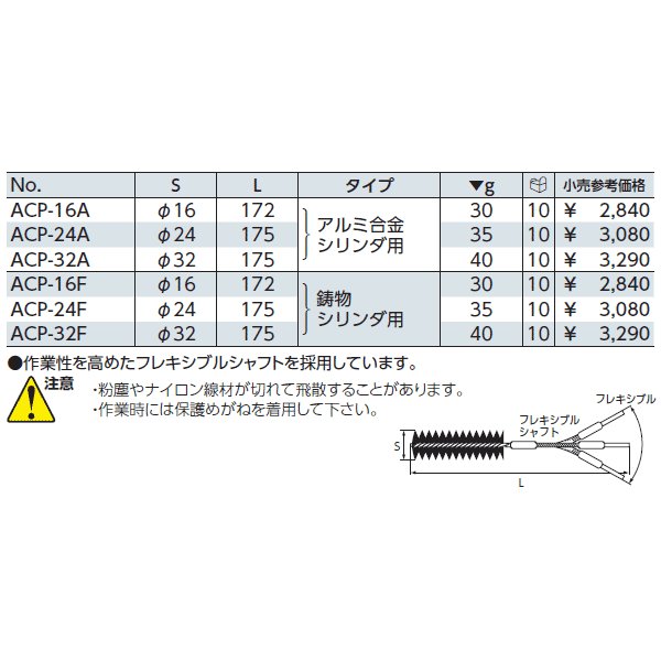 KTC シリンダポリシャ 全長175mm (ACP-32F)(4989433721484) 京都機械工具