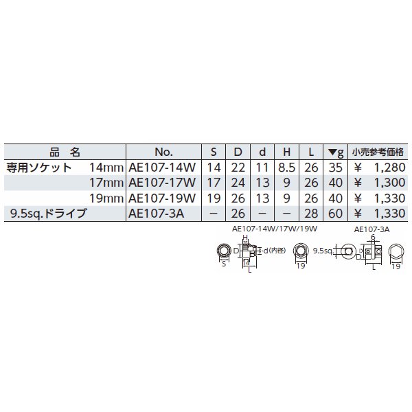 京都機械工具のベルトテンショナーレンチ専用ソケットの画像2