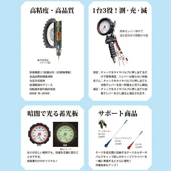 ASAHI AGE-1200-870 ゲージボタルEX1200 小口径ダブルチャックセット 中型トラック向け 1200kpa アサヒ