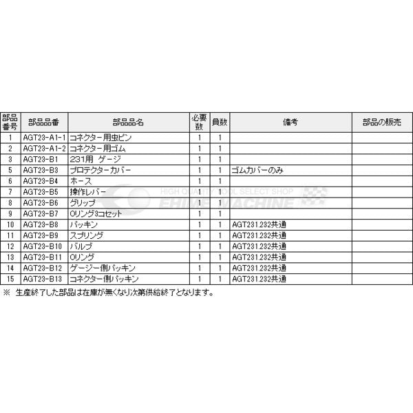 京都機械工具のコネクター用虫ゴムの画像2