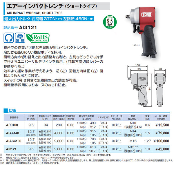 TONE エアーインパクトレンチ(ショートタイプ) 能力ボルト径12mm 差込角9.5mm (AI3121)(4953488423112) トネ