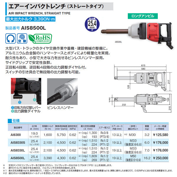 TONE エアーインパクトレンチ(ストレートタイプ) 能力ボルト径50mm 差込角25.4mm (AIS8500L)(4953488318418) トネ