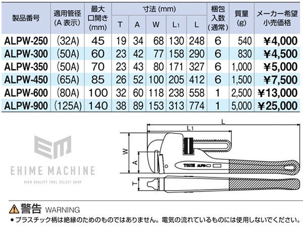 トネのアルミパイプレンチの画像9