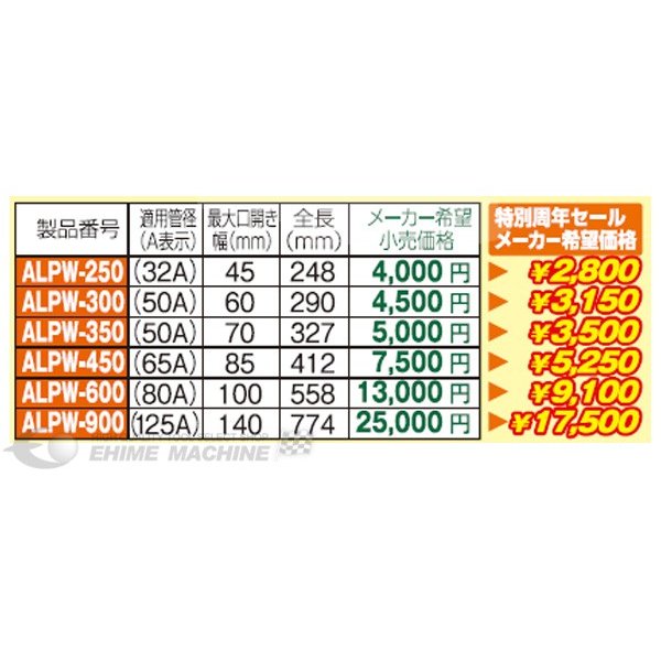 トネのアルミパイプレンチの画像3