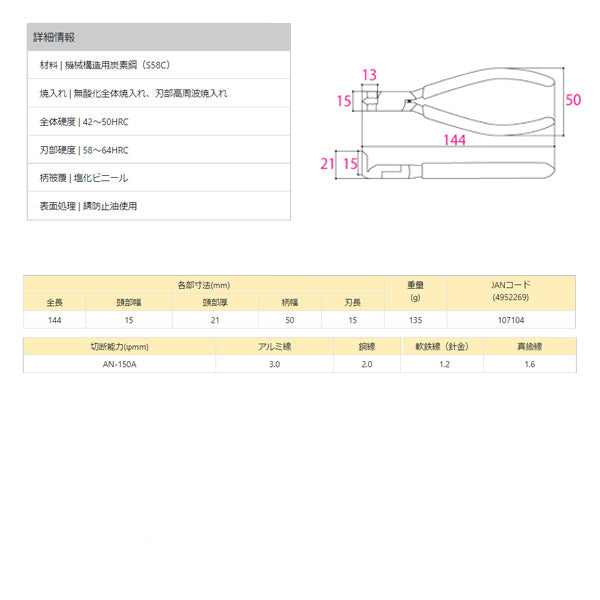 TTC カクッと90°ニッパー AN-150B ニッパー アングルニッパー 150mm ツノダ