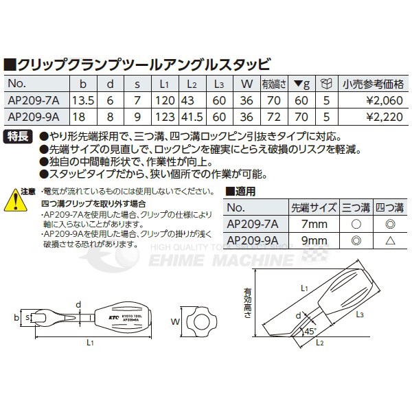 京都機械工具のクリップクランプツールの画像5