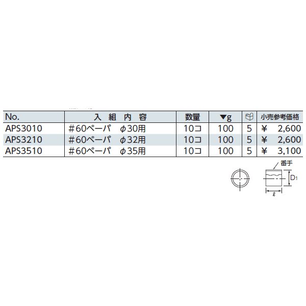 KTC ブラケットサンダ補充用ペーパセット (APS3010)(4989433900551) 京都機械工具