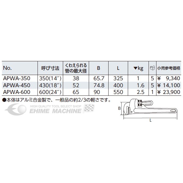京都機械工具のドライバーの画像4