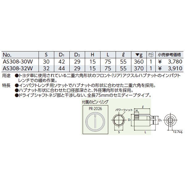 京都機械工具のレンチセットの画像4