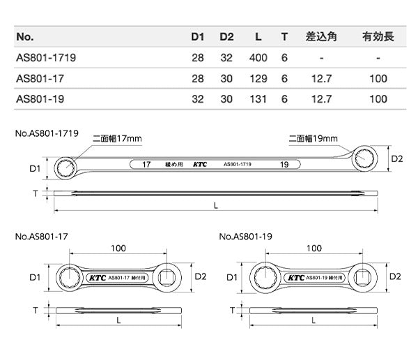 KTC ボールジョイントロックナットレンチ 差込角12.7mm(12.7sq.)(1/2) (AS801-19)(4989433774336) 京都機械工具