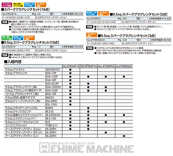 京都機械工具のハードケースの画像6