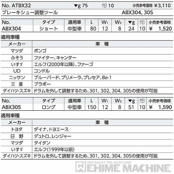 京都機械工具の工具セットの画像3