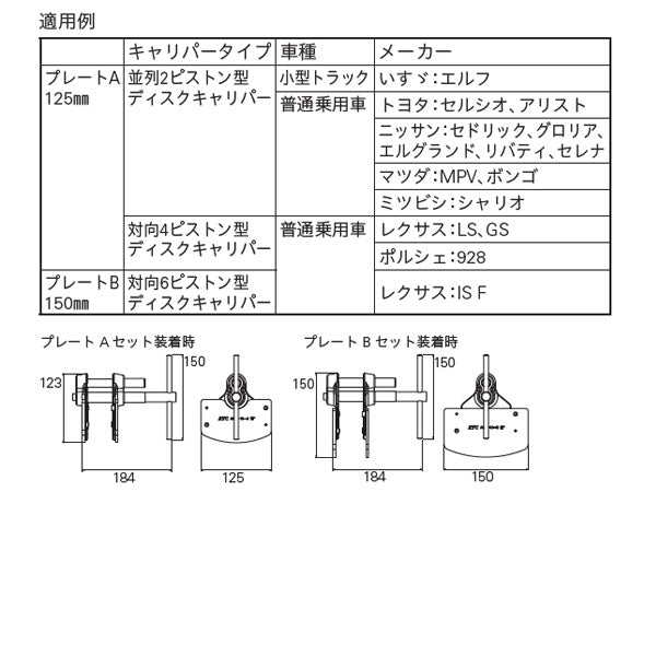 KTC ディスクブレーキ ピストンツール (ワイドプレート)セット ATCB5
