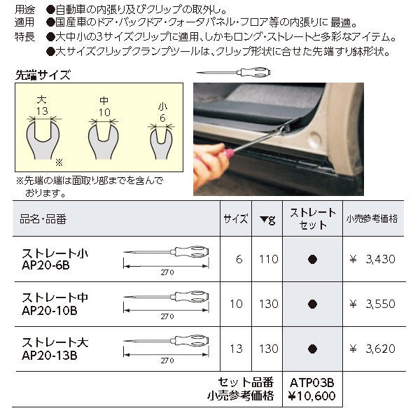 京都機械工具の工具セットの画像2
