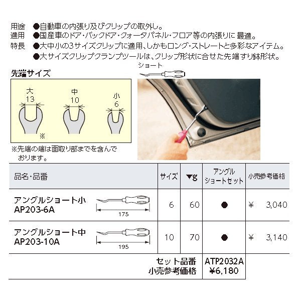 京都機械工具の工具セットの画像2