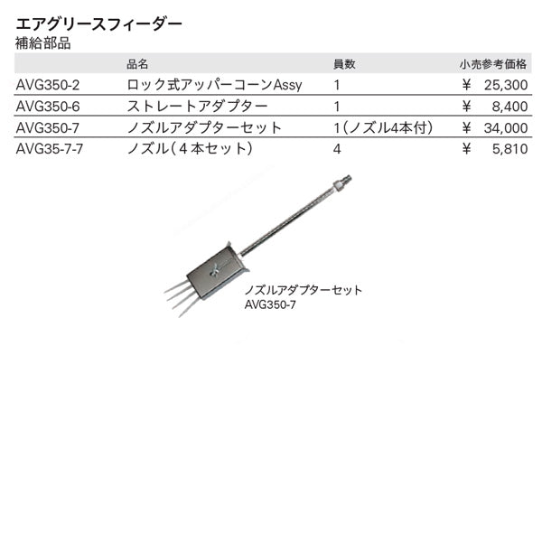 KTC ノズルアダプターセット (AVG350-7)(4989433768090) 京都機械工具