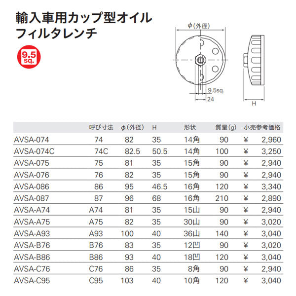 KTC カップ型オイルフィルターレンチ 差込角9.5mm(9.5sq.)(3/8) 15角 (AVSA-075)(4989433204925) 京都機械工具