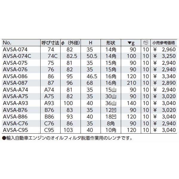 京都機械工具のカップ型オイルフィルタレンチの画像2