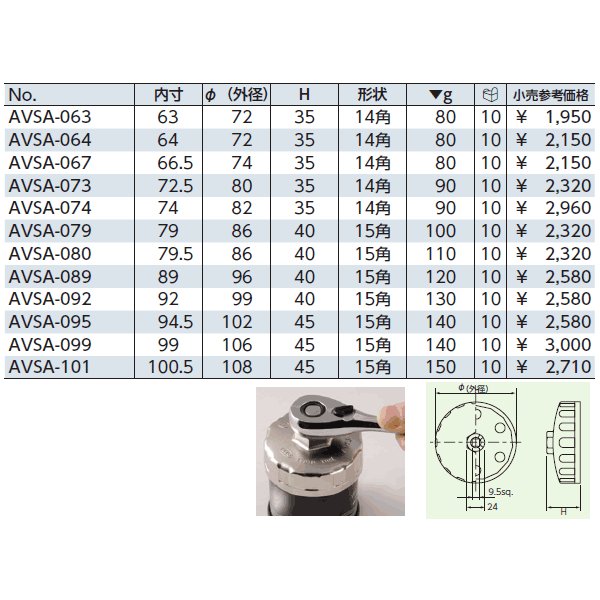京都機械工具のカップ型オイルフィルターレンチの画像2
