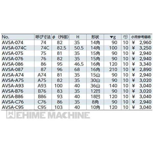 京都機械工具のカップ型オイルフィルタレンチの画像3
