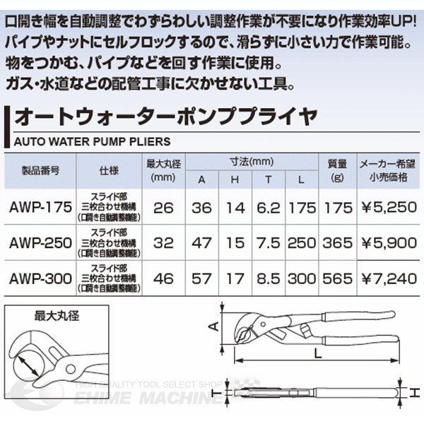 トネのプライヤーの画像4