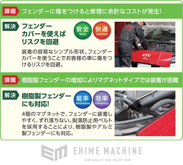 京都機械工具のカバーの画像5