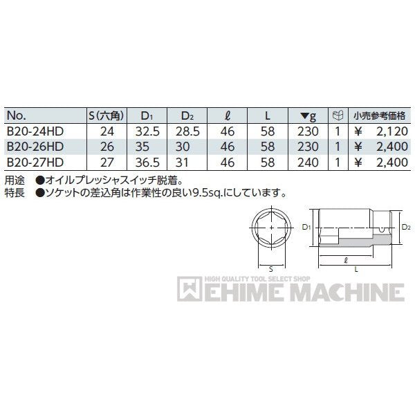 京都機械工具の工具箱の画像9