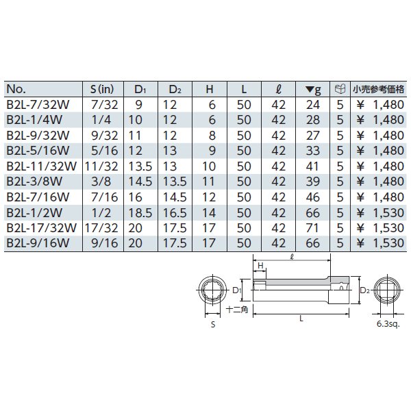 京都機械工具の工具セットの画像14