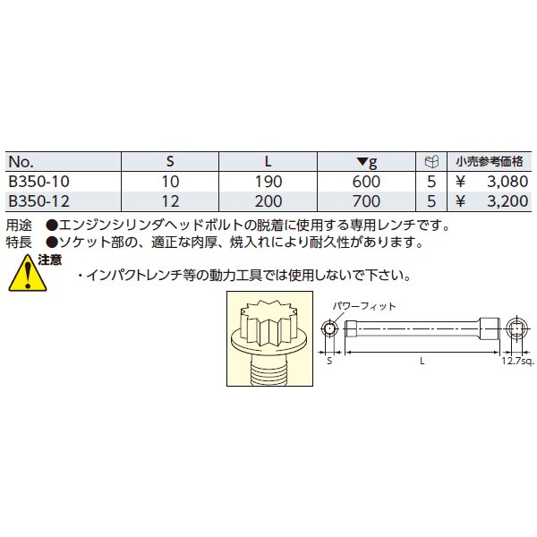 京都機械工具のソケットの画像4