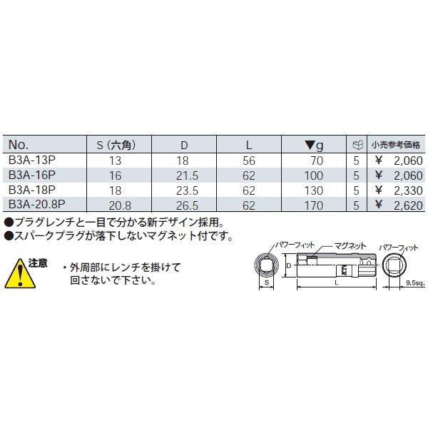 京都機械工具のプラグレンチの画像2