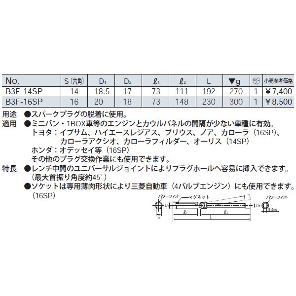 京都機械工具のプラグレンチの画像2