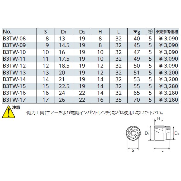 京都機械工具のラチェットハンドルの画像3