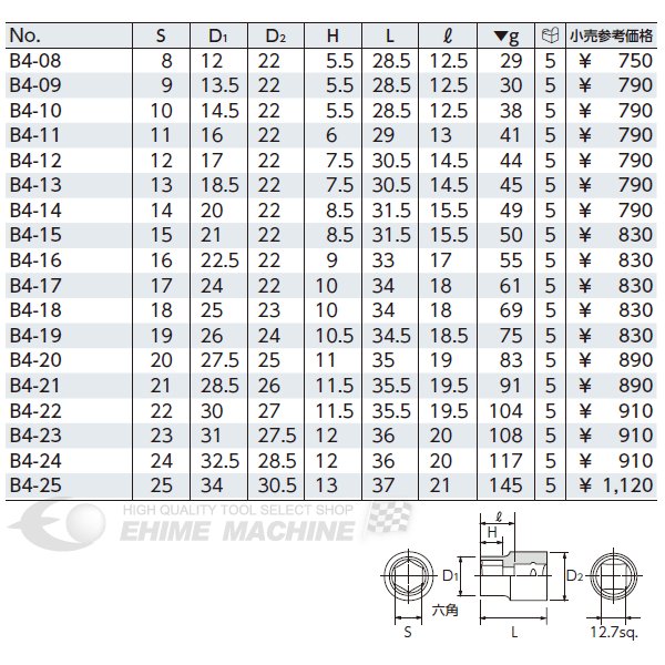 京都機械工具のソケットの画像1