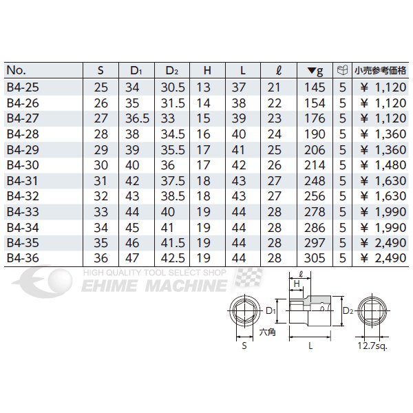 京都機械工具のソケットの画像5