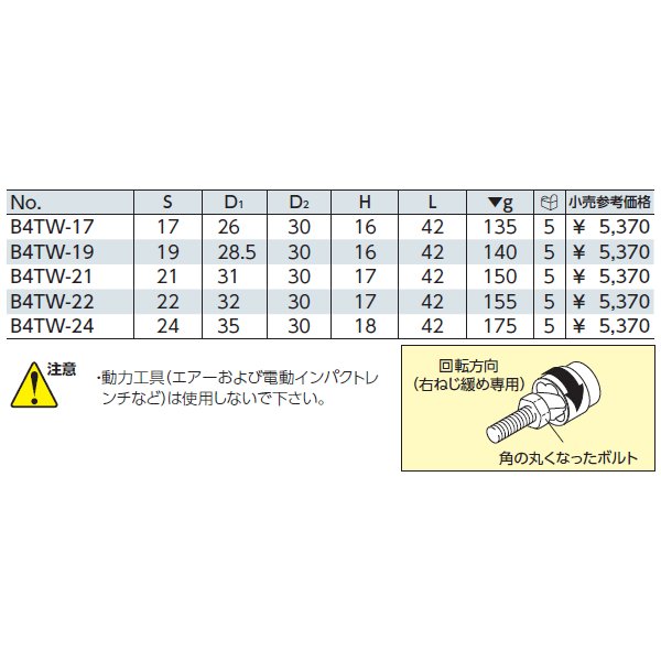 京都機械工具のソケットの画像2