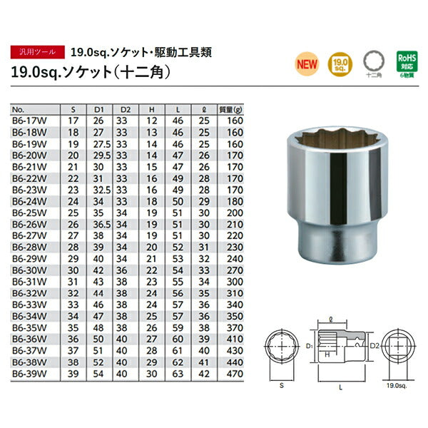 KTC ソケット 差込角19.0mm(19.0sq.)(3/4) サイズ17mm 六角 (B6-17W)(4989433176536) 京都機械工具