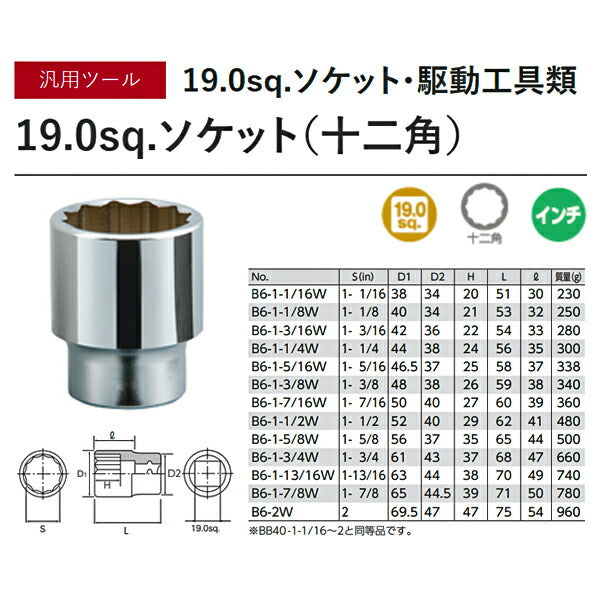 KTC ソケット 差込角19.0mm(19.0sq.)(3/4) サイズ2インチ 六角 (B6-2W)(4989433175874) 京都機械工具