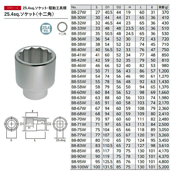 KTC ソケット 差込角25.4mm(25.4sq.)(1/1) サイズ27mm 六角 (B8-27W)(4989433176260) 京都機械工具