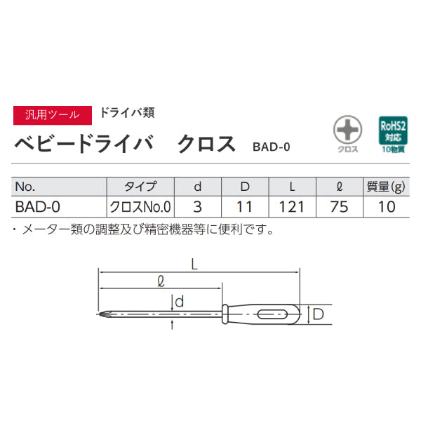 KTC ベビードライバー クロス 全長120mm (BAD-0)(4989433801025) 京都機械工具