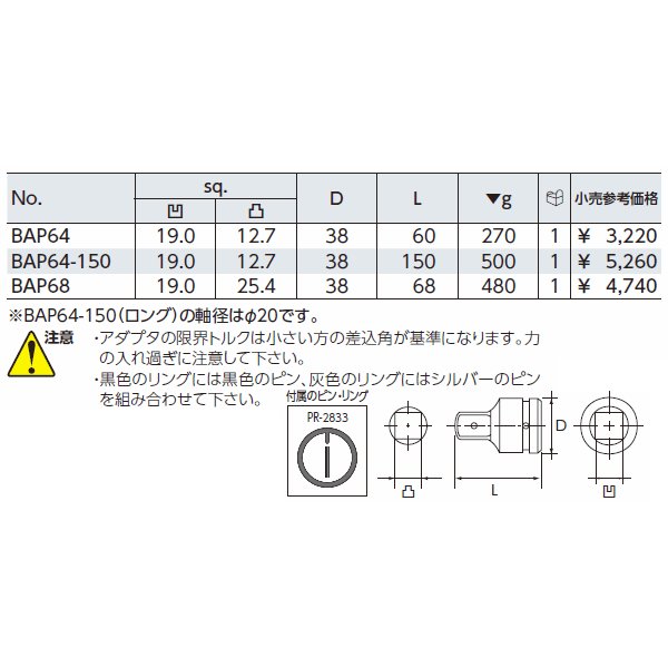 京都機械工具のソケットの画像2