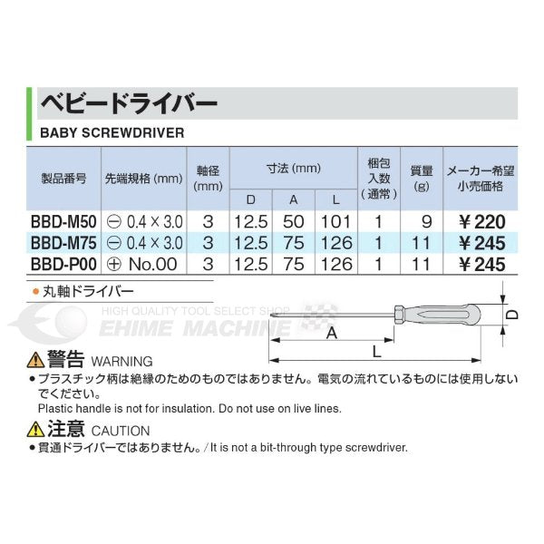 ネプロスのレンチセットの画像1