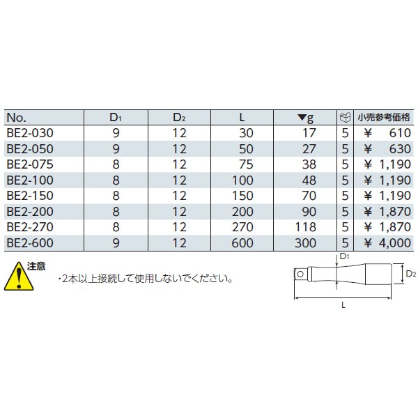 京都機械工具のエクステンションバーの画像2