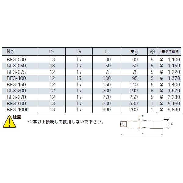 京都機械工具のエクステンションバーの画像2